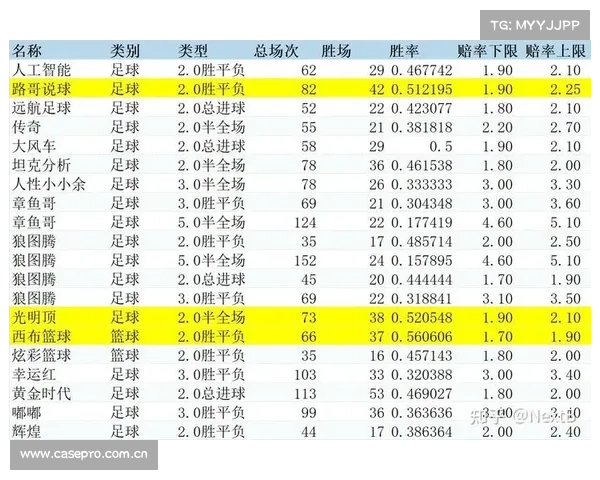 4月6日,盘口解析 ,胜平负,半全场,比分,罗马vs尤文图斯 4月6日,盘口解析 ,胜平负,半全场,比分,罗马vs尤文图斯