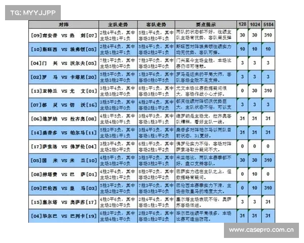 「新浪彩票」足彩21096期大势:埃因霍温需要防平 「新浪彩票」足彩21096期大势:埃因霍温需要防平